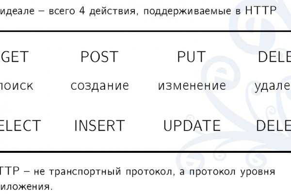 Кракен рабочая ссылка 2024