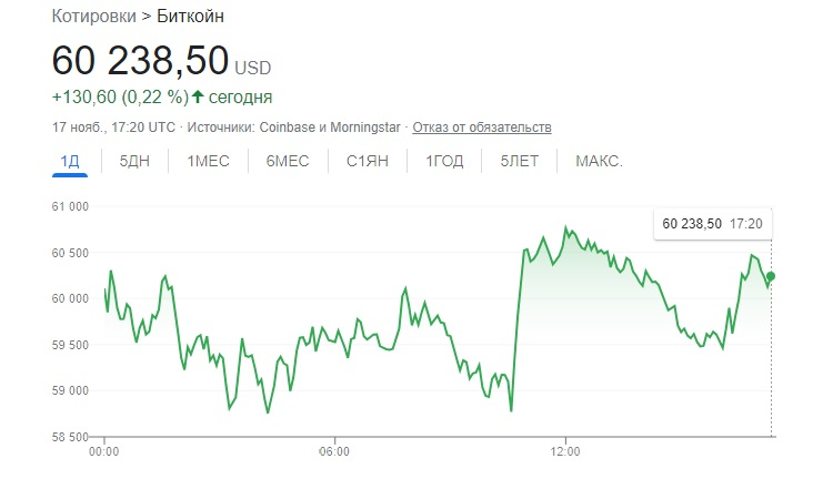 Как найти сайт кракен