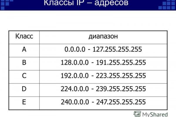 Ссылка на кракен тор kraken014 com